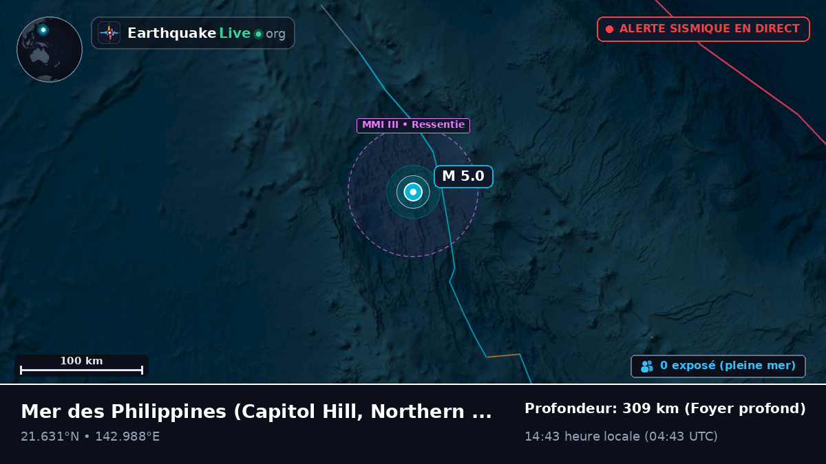 Mer des Philippines (Northern Mariana Islands)
