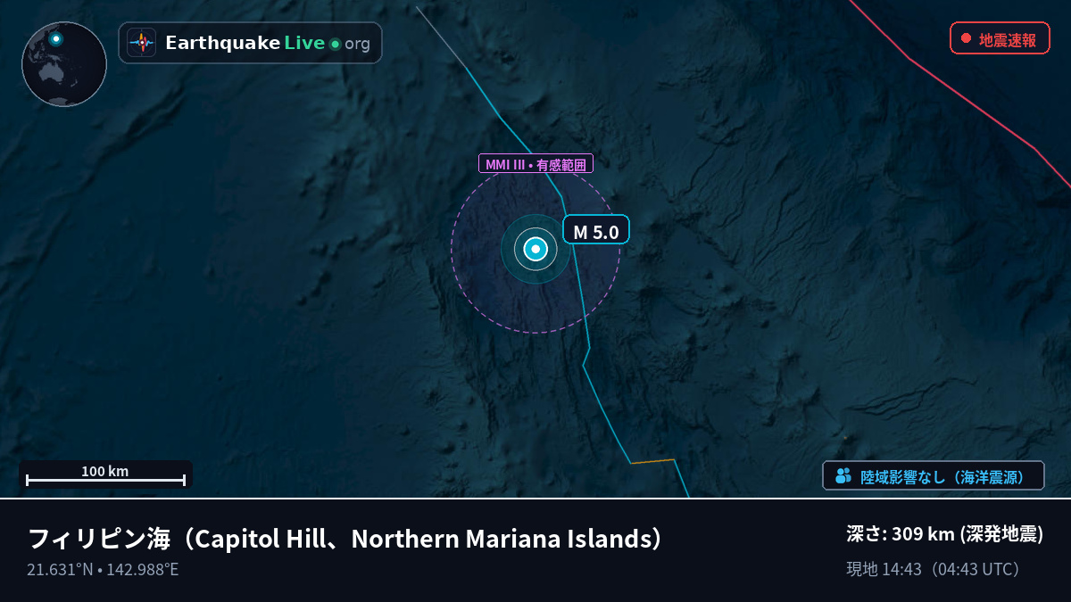 フィリピン海 (Northern Mariana Islands)