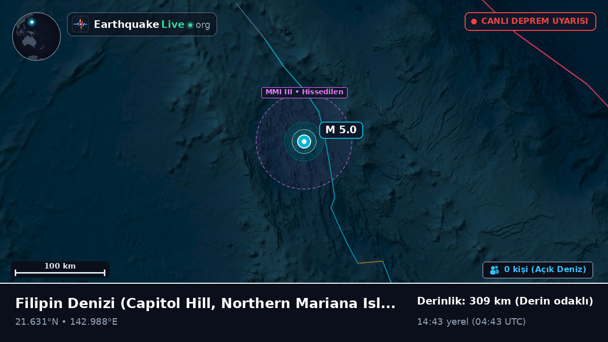 Filipin Denizi (Northern Mariana Islands)