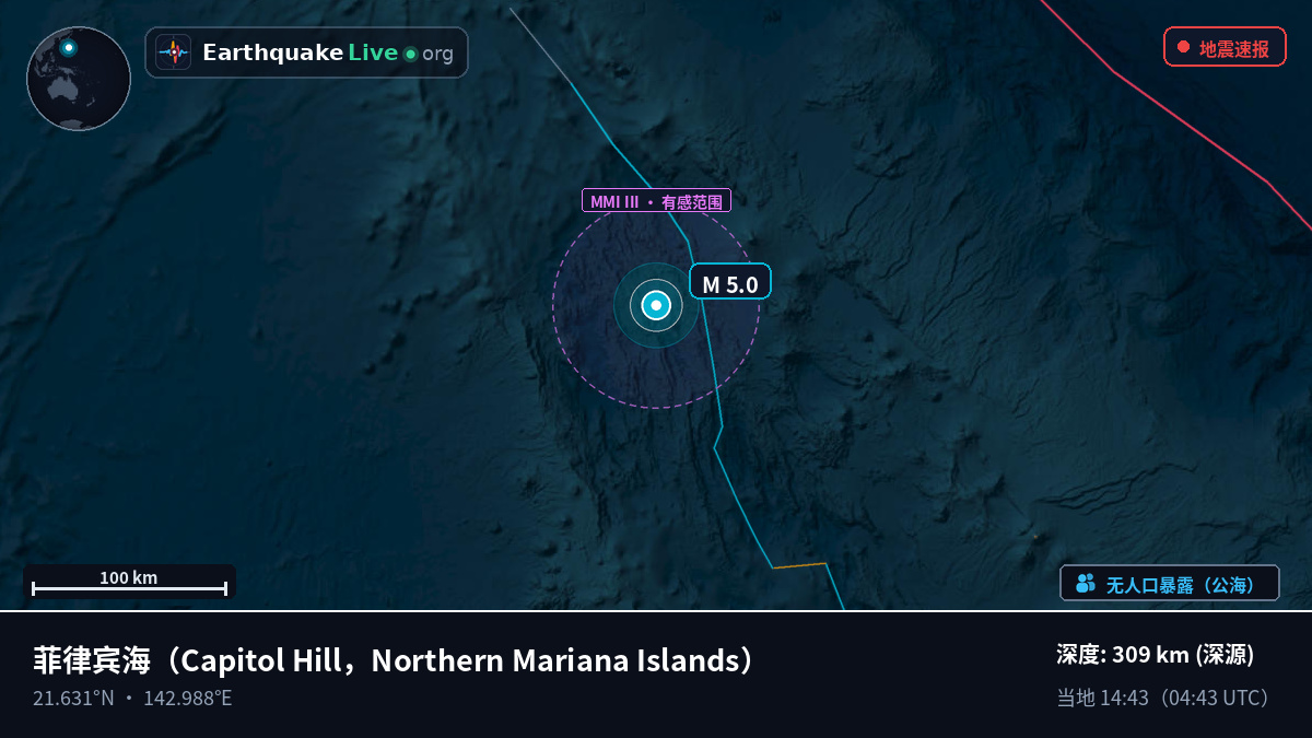 菲律宾海 (Northern Mariana Islands)
