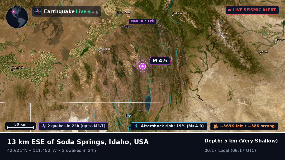 Utah, USA