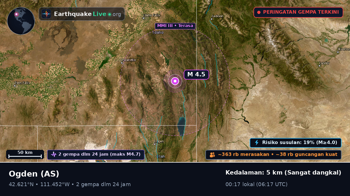 Utah, AS