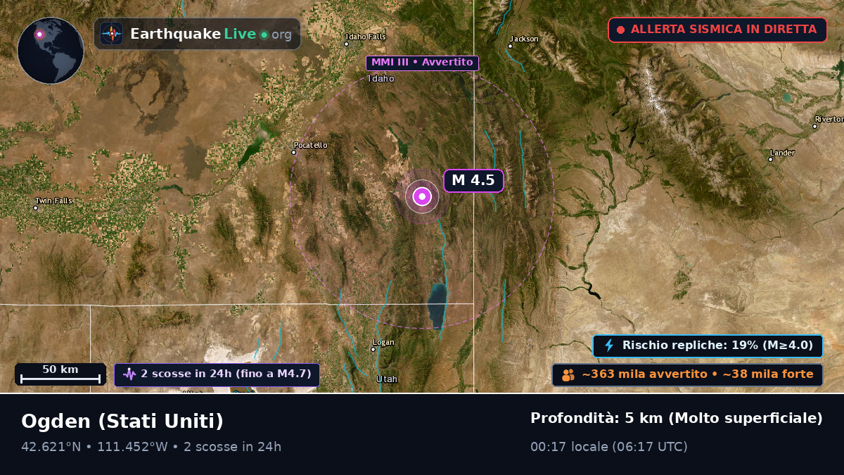 Utah, Stati Uniti
