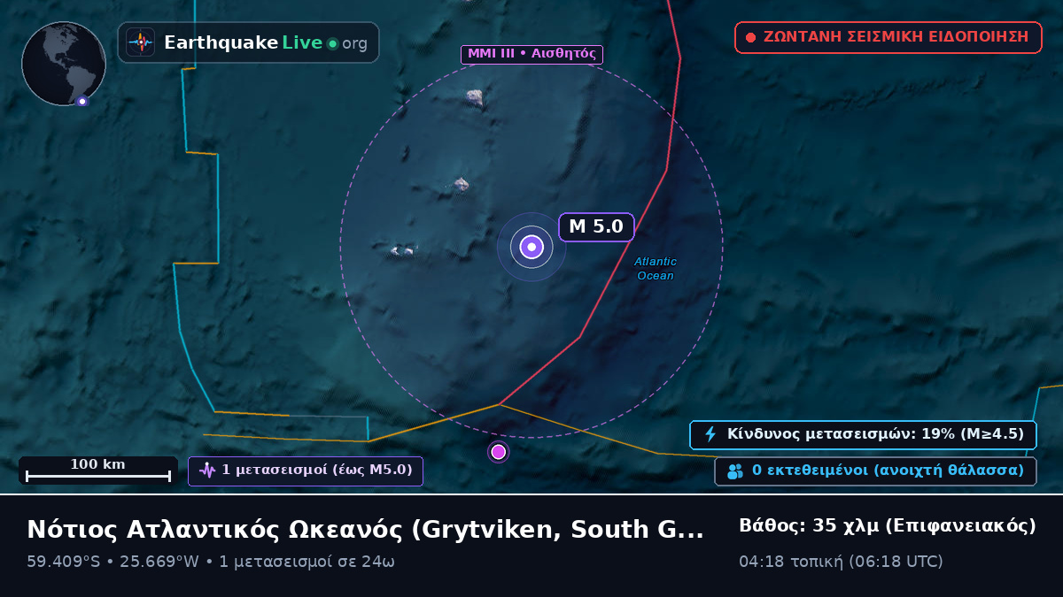 Νότιος Ατλαντικός Ωκεανός (South Georgia and the Islands)