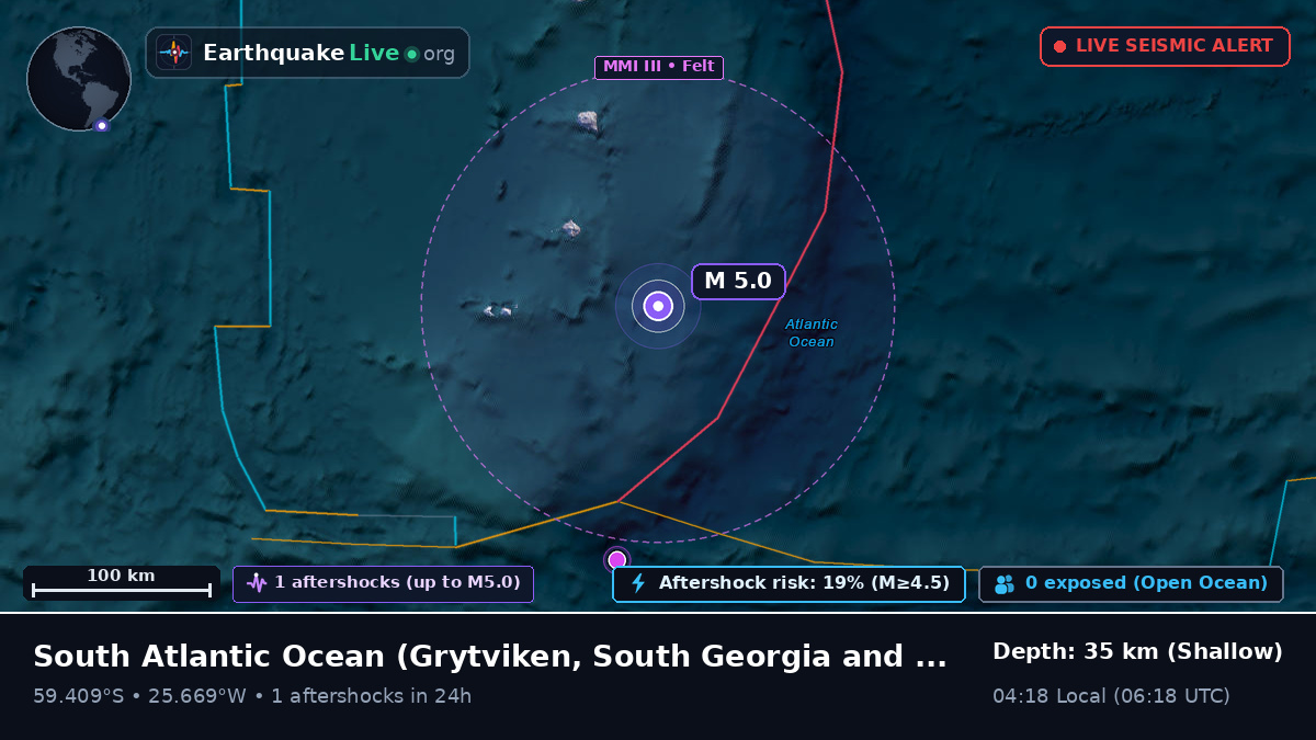 South Atlantic Ocean (South Georgia and the Islands)