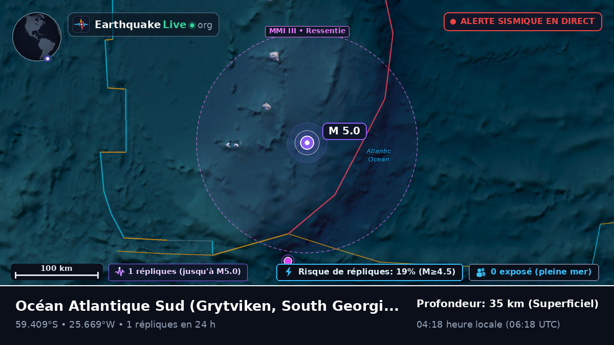 Océan Atlantique Sud (South Georgia and the Islands)