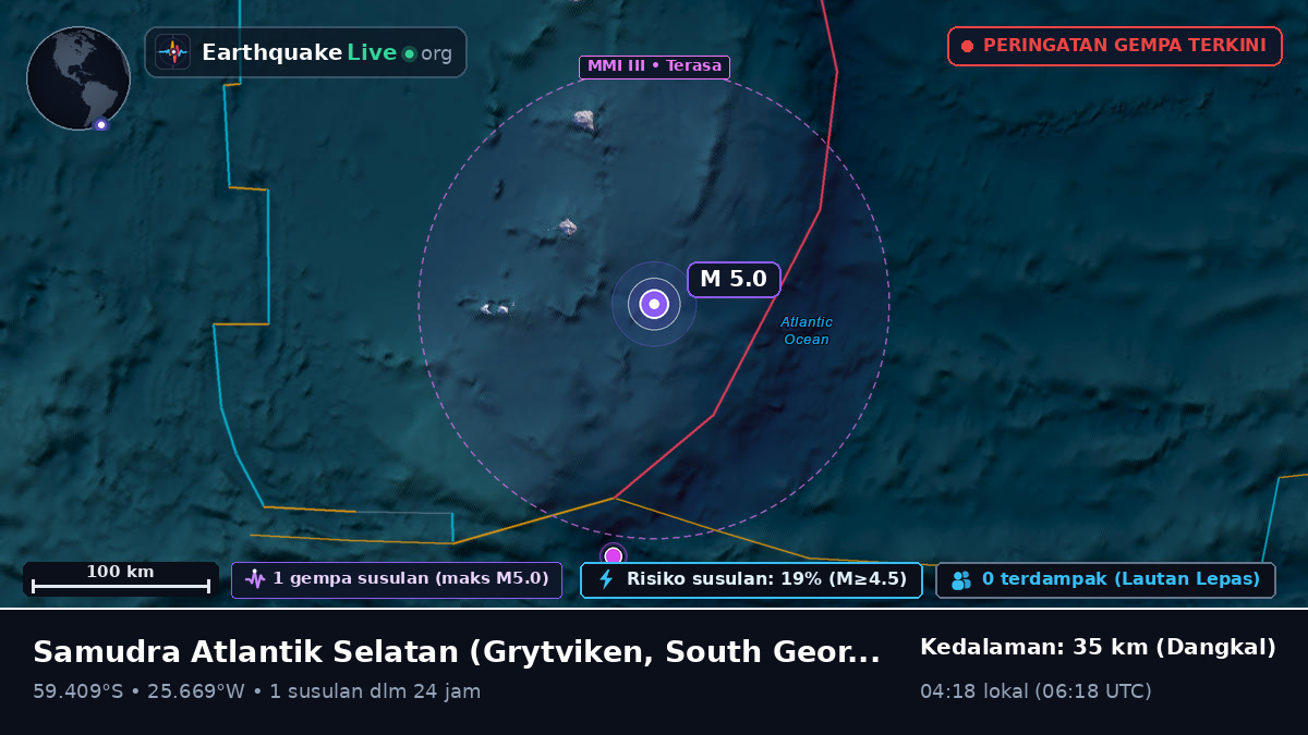 Samudra Atlantik Selatan (South Georgia and the Islands)