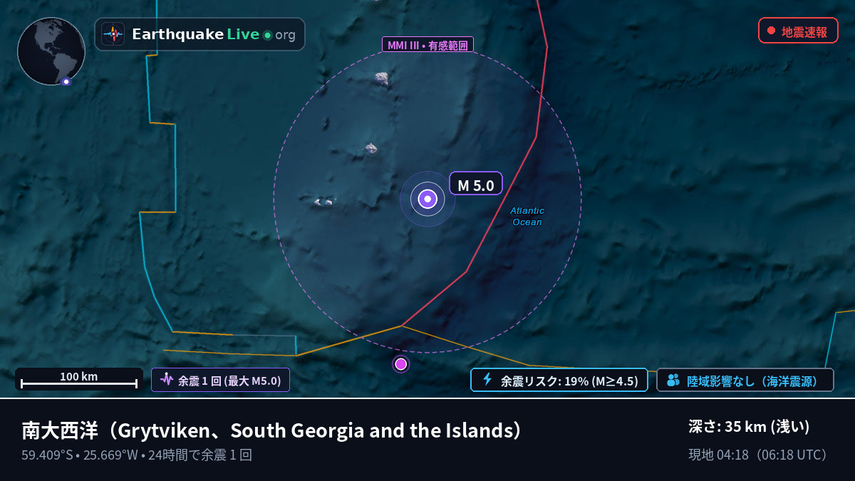 南大西洋 (South Georgia and the Islands)