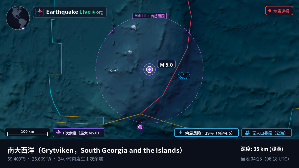 南大西洋 (South Georgia and the Islands)