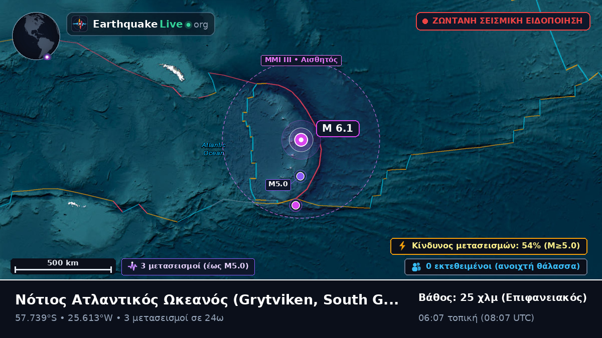 Νότιος Ατλαντικός Ωκεανός (South Georgia and the Islands)