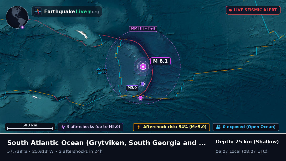 South Atlantic Ocean (South Georgia and the Islands)