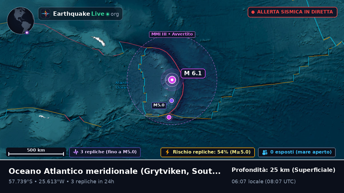 Oceano Atlantico meridionale (South Georgia and the Islands)