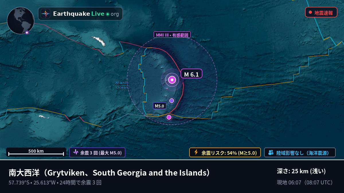 南大西洋 (South Georgia and the Islands)