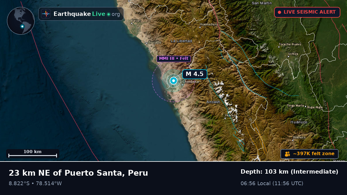 Chimbote, Ancash, Peru