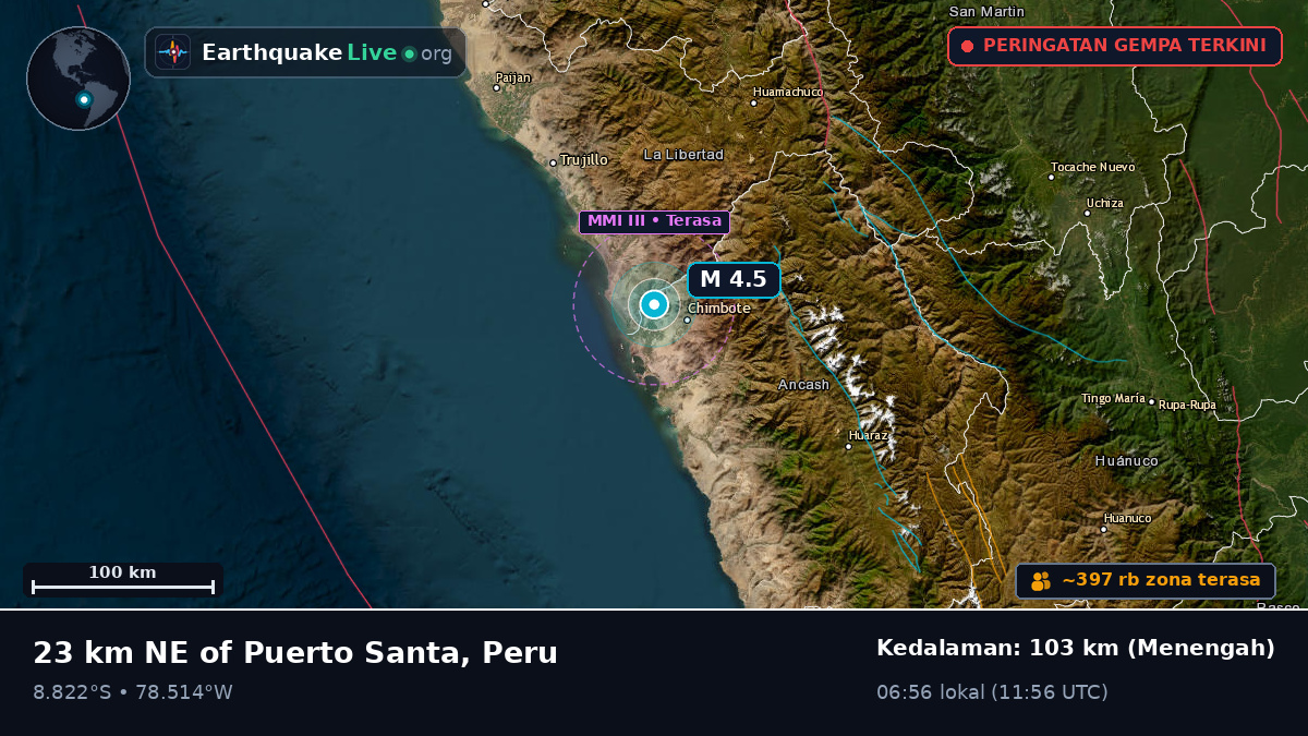 Chimbote, Ancash, Peru