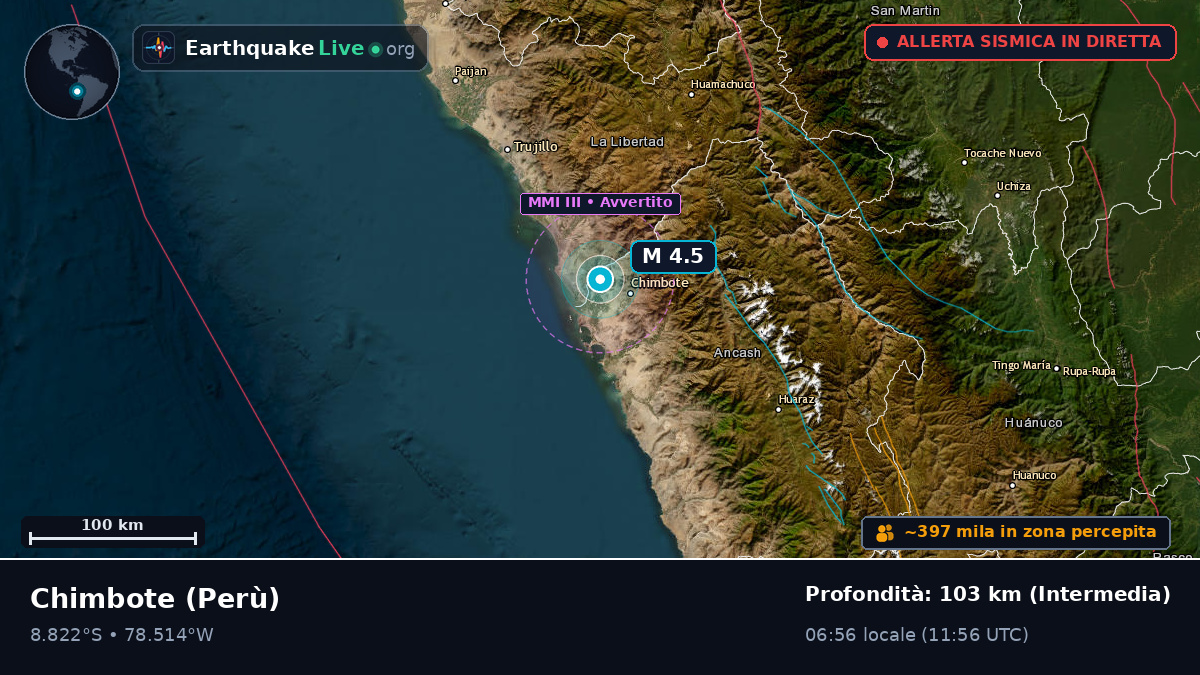Chimbote, Ancash, Perù