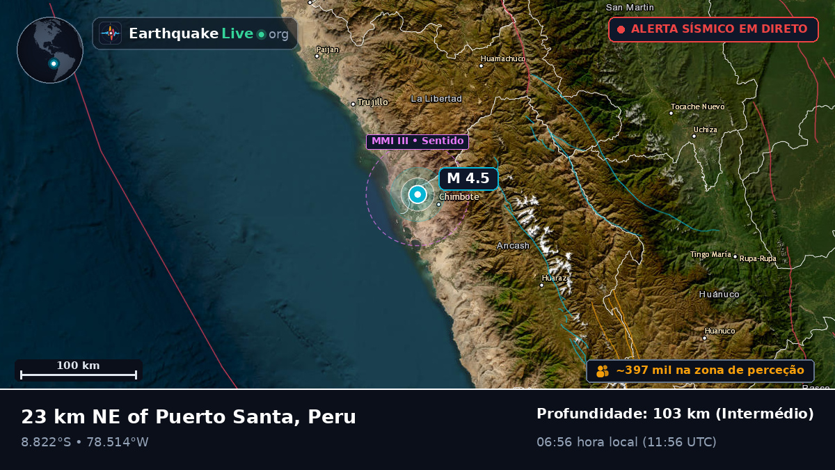 Chimbote, Ancash, Peru