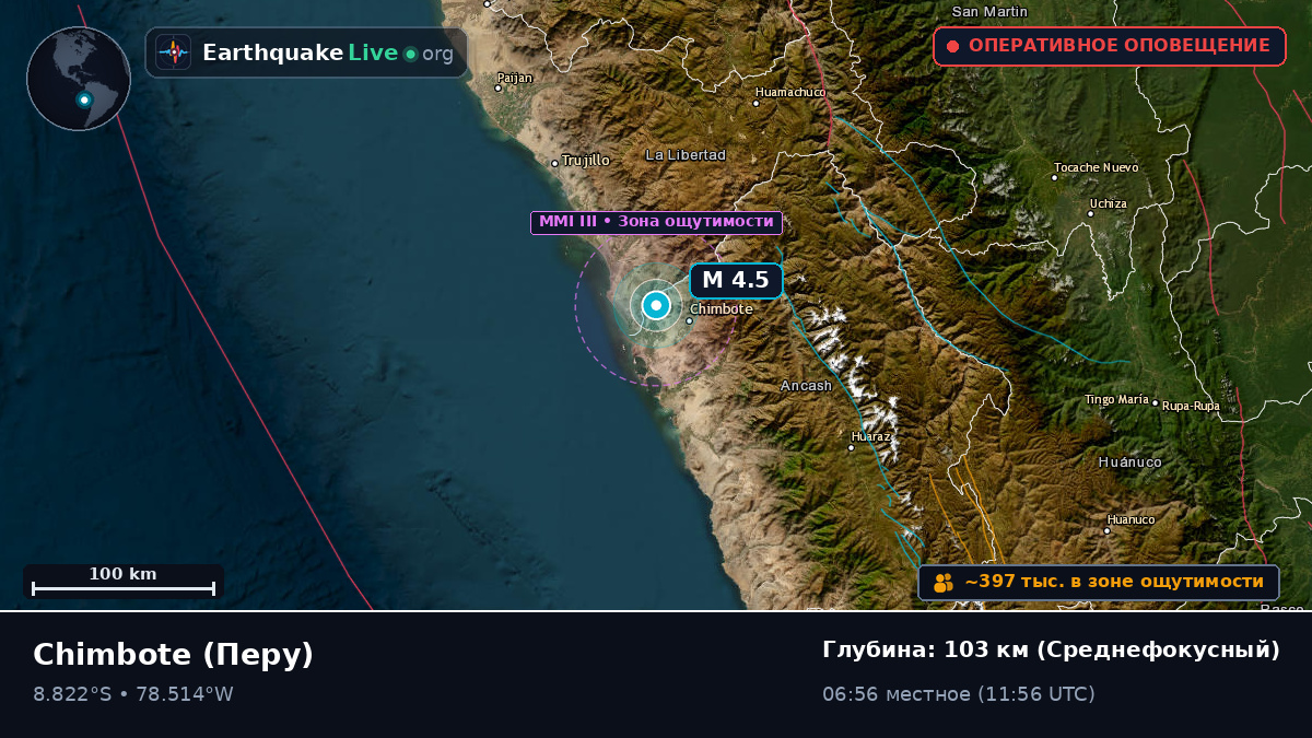 Chimbote, Ancash, Перу