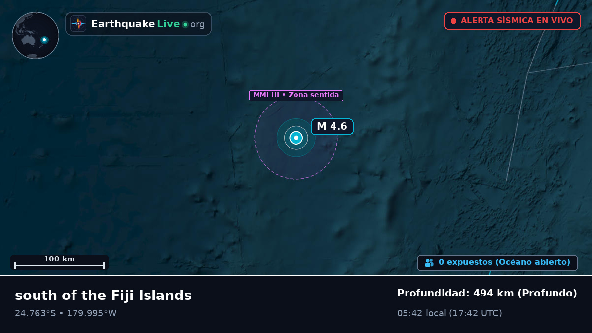 Océano Pacífico Sur (Kermadec Islands)