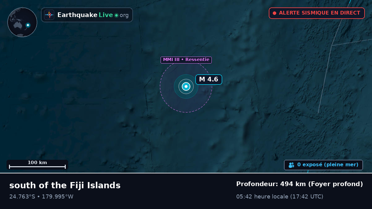 Océan Pacifique Sud (Kermadec Islands)