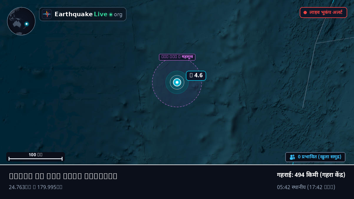 दक्षिणी प्रशांत महासागर (Kermadec Islands)