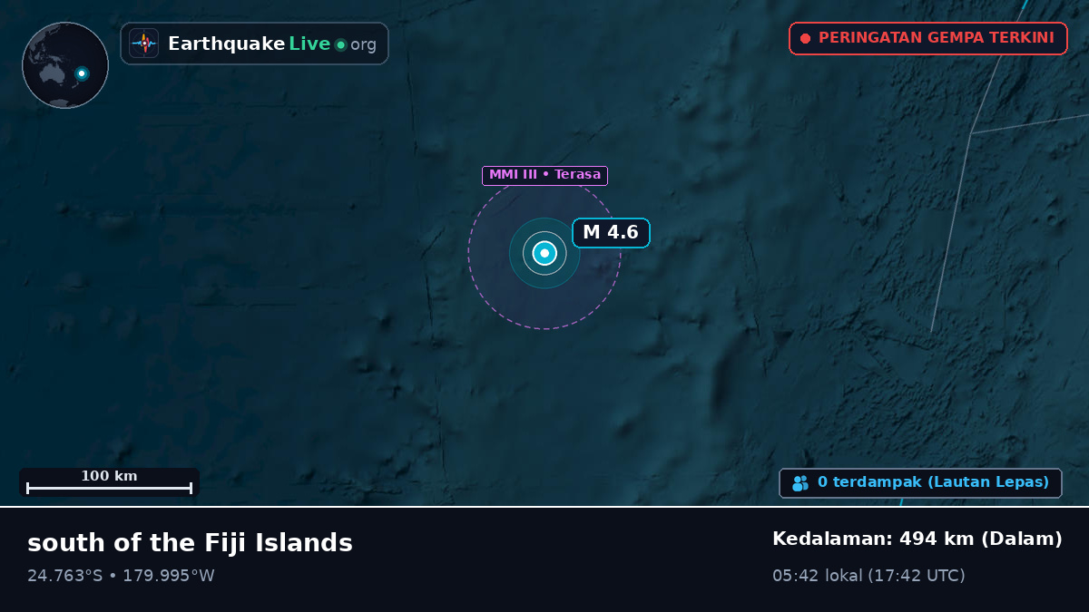 Samudra Pasifik Selatan (Kermadec Islands)