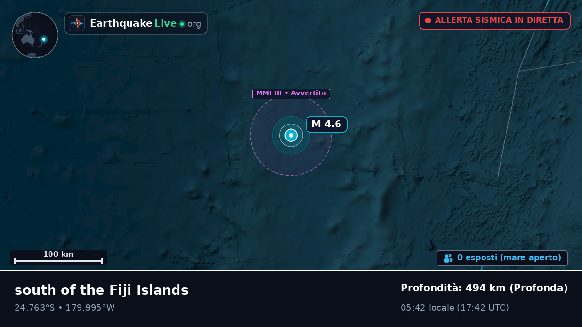 Oceano Pacifico meridionale (Kermadec Islands)