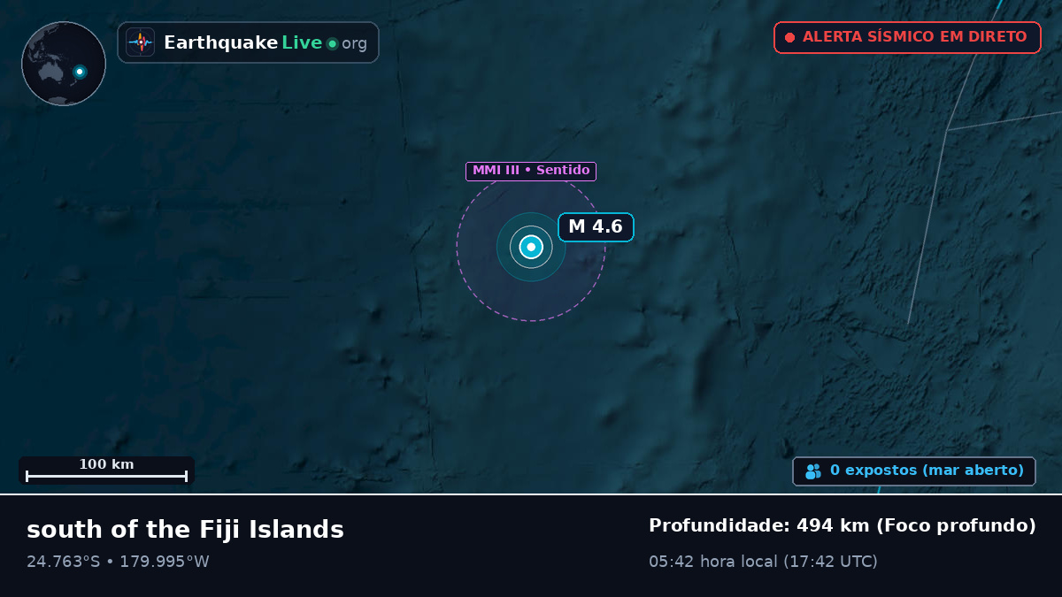Oceano Pacífico Sul (Kermadec Islands)