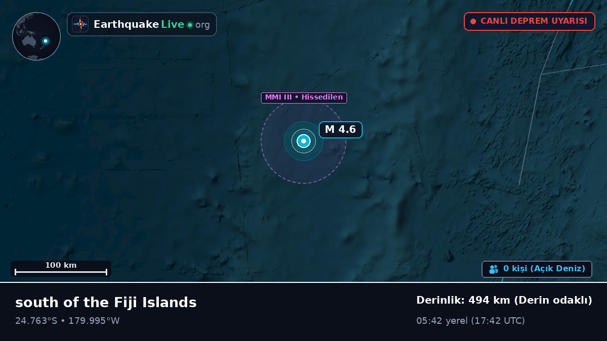 Güney Pasifik Okyanusu (Kermadec Islands)