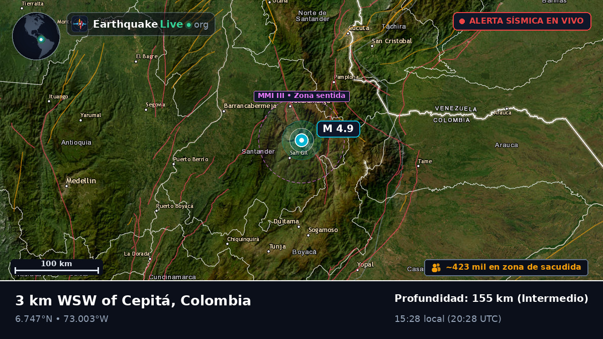 Santander, Colombia