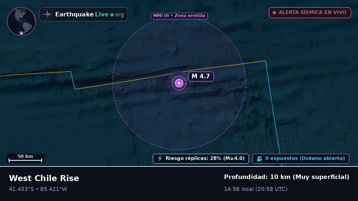 Océano Pacífico Sur (Chile)