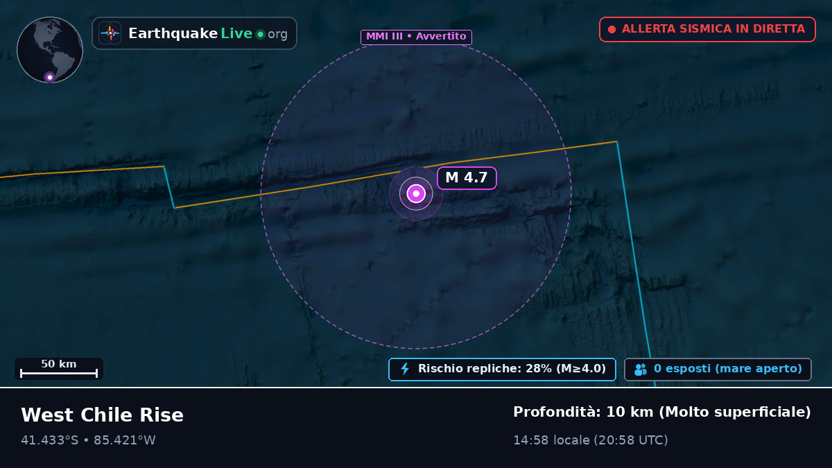 Oceano Pacifico meridionale (Cile)