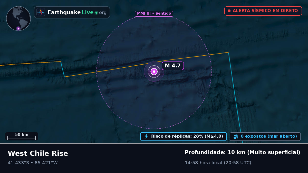 Oceano Pacífico Sul (Chile)