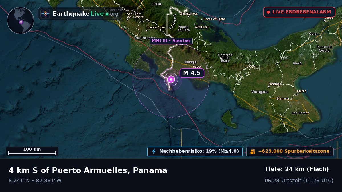 Chiriquí, Panama