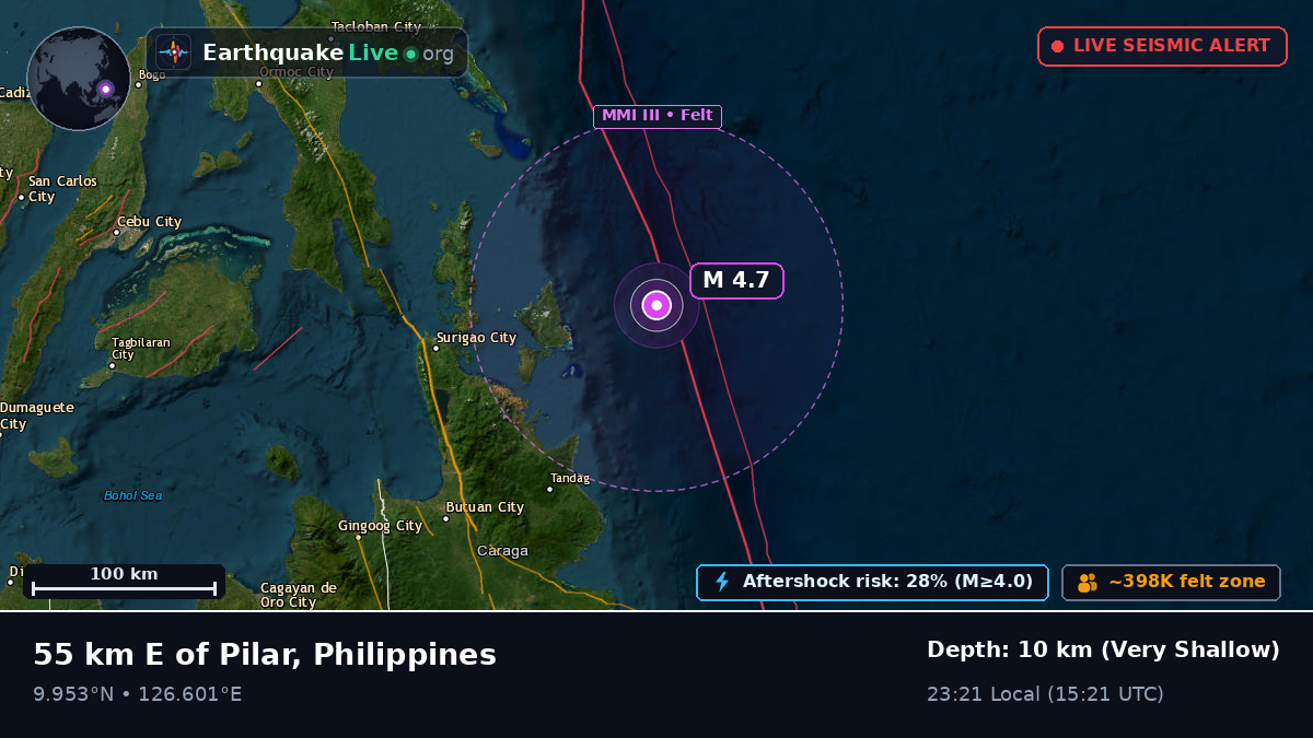 Philippine Sea (Philippines)