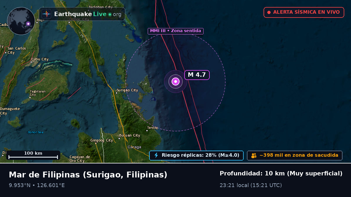 Mar de Filipinas (Filipinas)