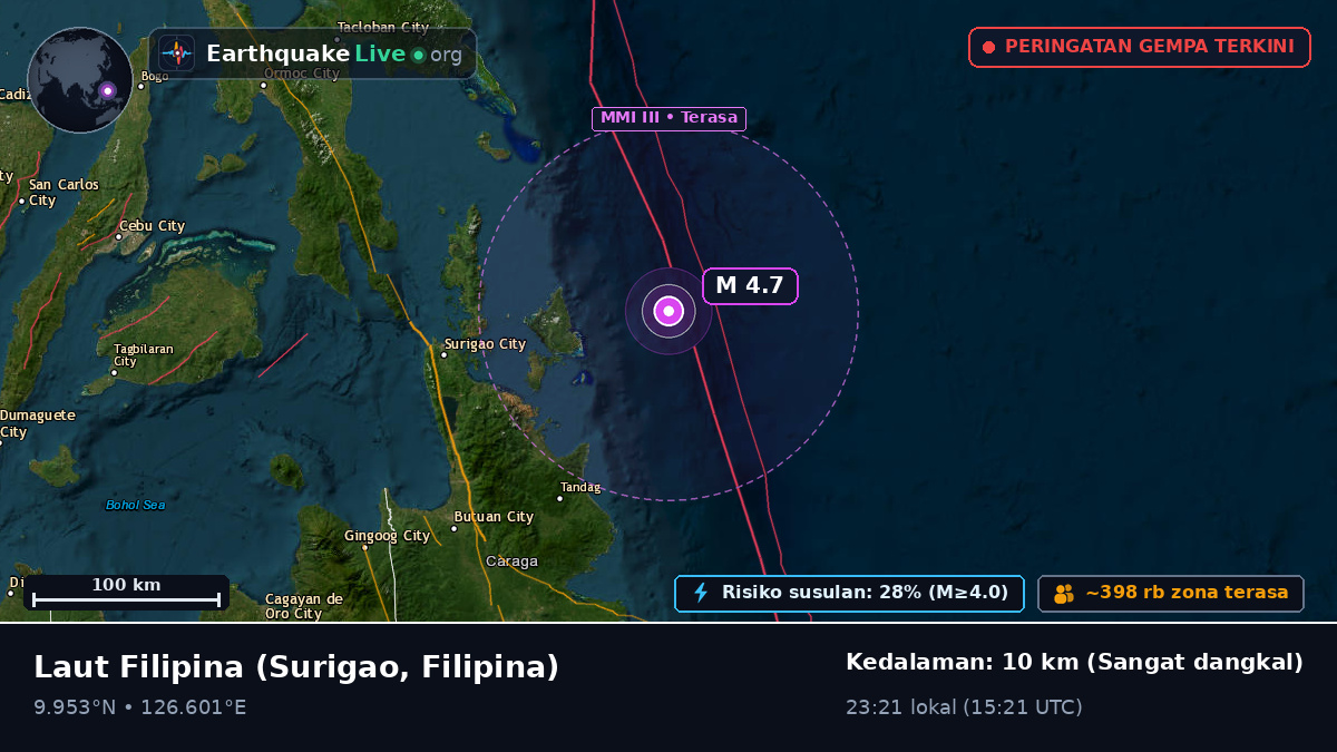 Laut Filipina (Filipina)