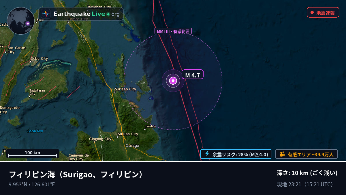 フィリピン海 (フィリピン)
