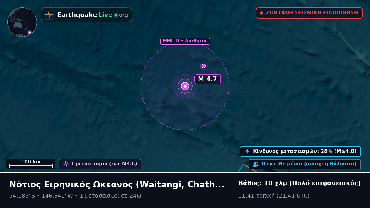 Νότιος Ειρηνικός Ωκεανός (Chatham Islands)