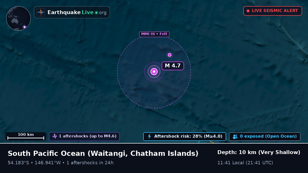 South Pacific Ocean (Chatham Islands)