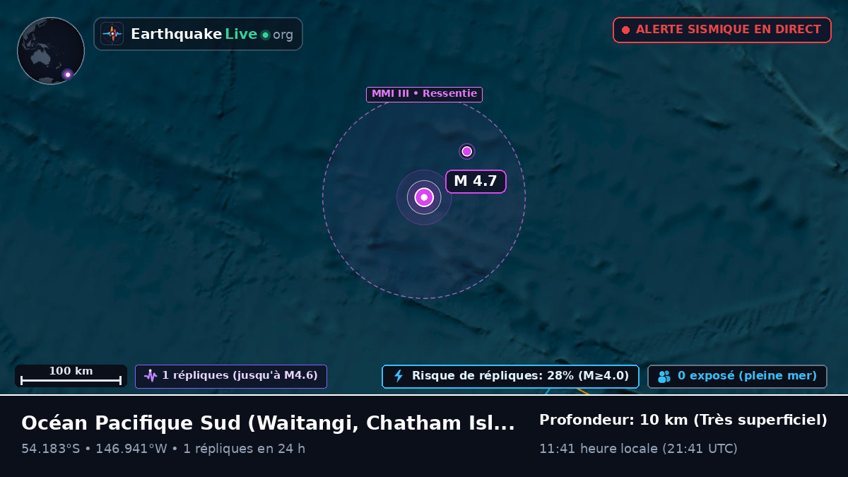Océan Pacifique Sud (Chatham Islands)