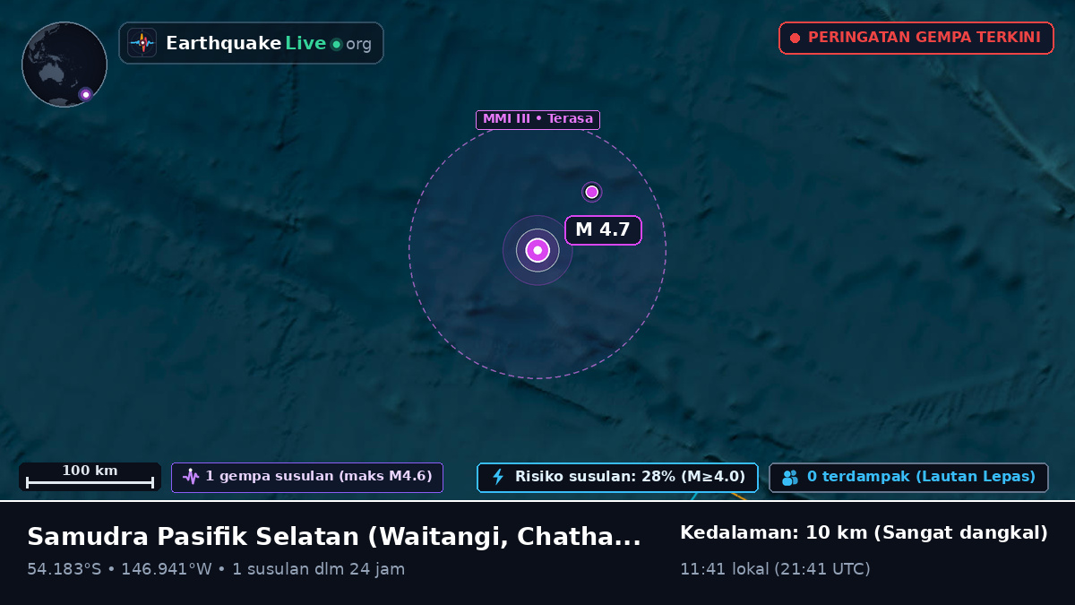 Samudra Pasifik Selatan (Chatham Islands)