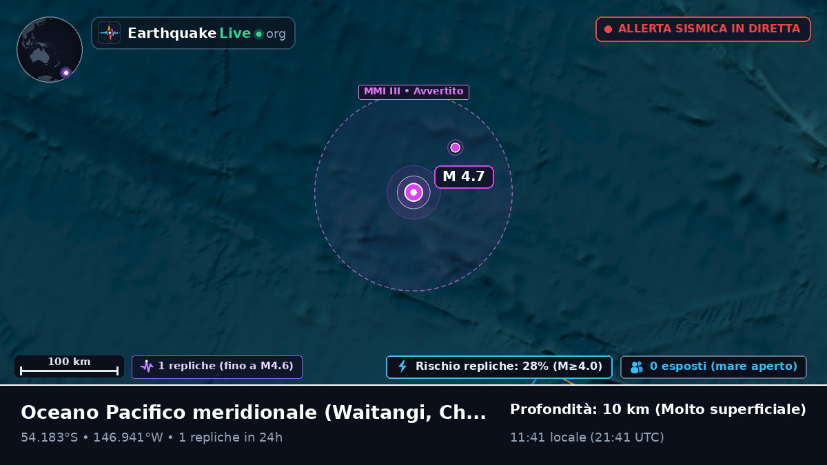 Oceano Pacifico meridionale (Chatham Islands)