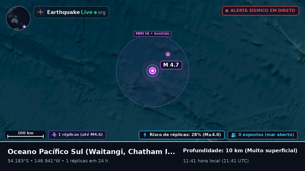 Oceano Pacífico Sul (Chatham Islands)