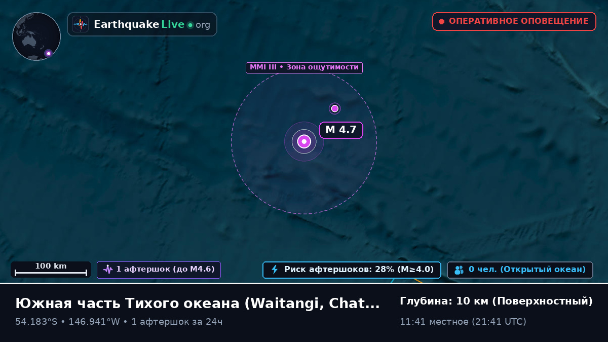 Южная часть Тихого океана (Chatham Islands)