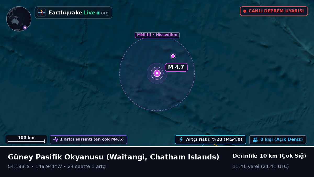 Güney Pasifik Okyanusu (Chatham Islands)