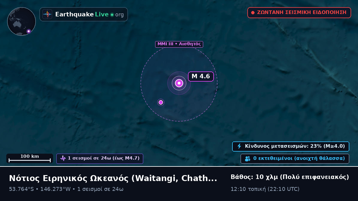 Νότιος Ειρηνικός Ωκεανός (Chatham Islands)