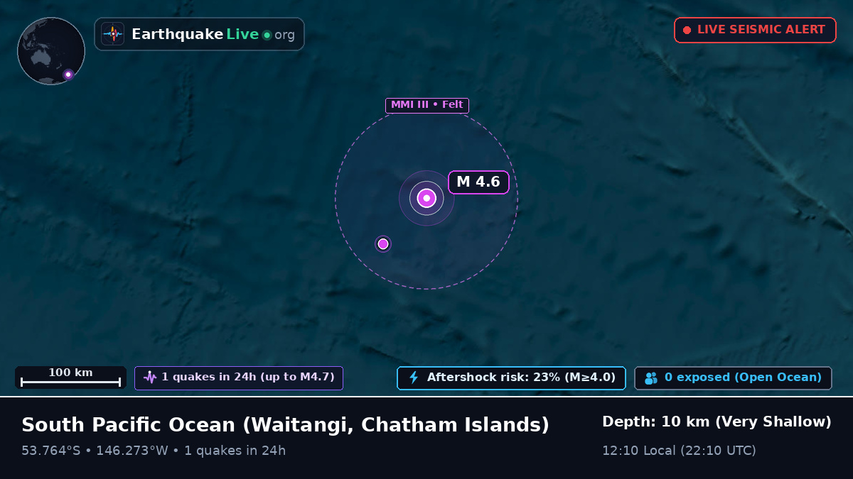 South Pacific Ocean (Chatham Islands)