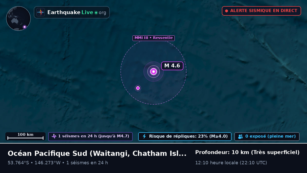 Océan Pacifique Sud (Chatham Islands)