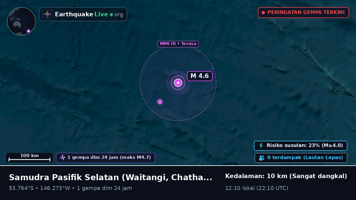 Samudra Pasifik Selatan (Chatham Islands)
